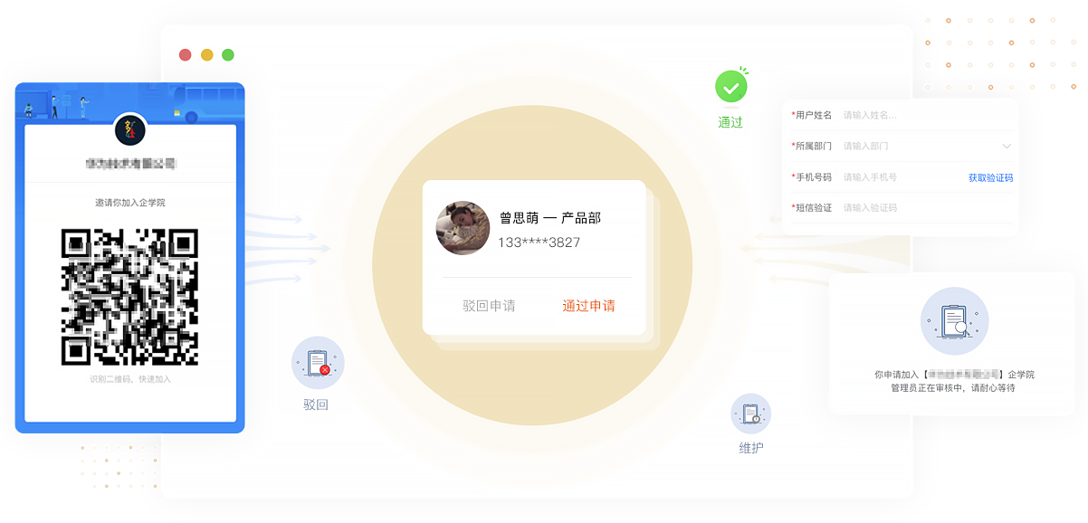 兼顧企業(yè)管理與學(xué)習(xí)效果，快速打造學(xué)習(xí)型組織